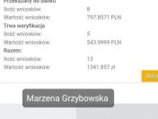 Praca zdalna/w domu